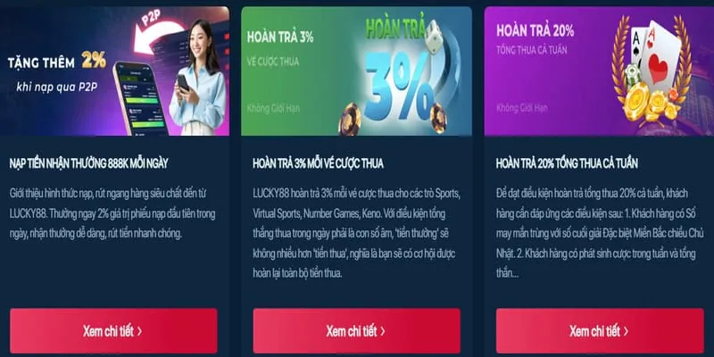 Hoàn Trả Hàng Ngày uk88 app